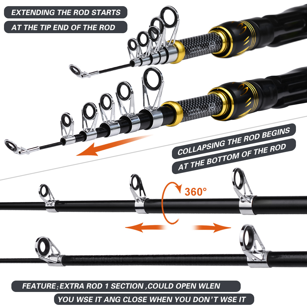 PROBEROS-Kit complet de moulin - Fishing Equipment Online avis et prix