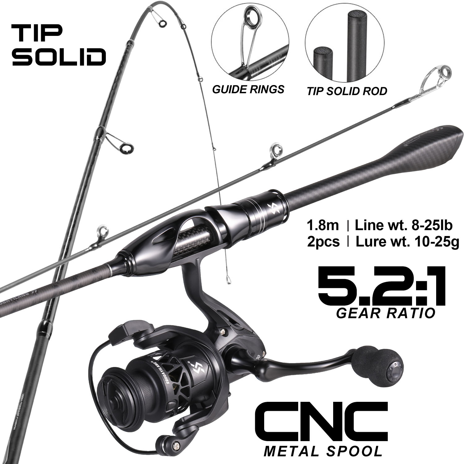Sougayilang - Combo canne à pê - Fishing Equipment Online avis et prix