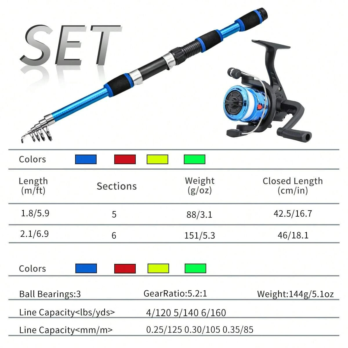 Ensemble complet de canne à pê - Fishing Equipment Online avis et prix