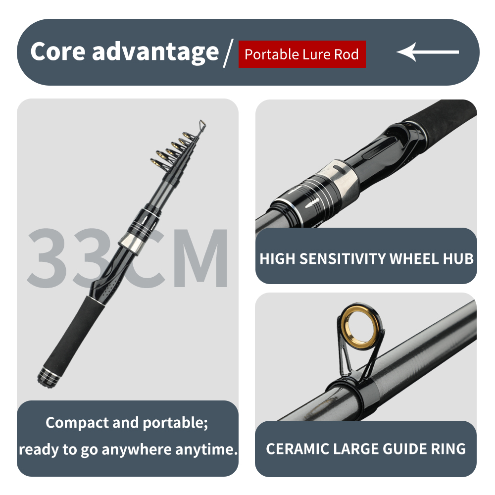Canne à pêche à leurre télesco - Sea Fishing Equipment Uk avis et prix