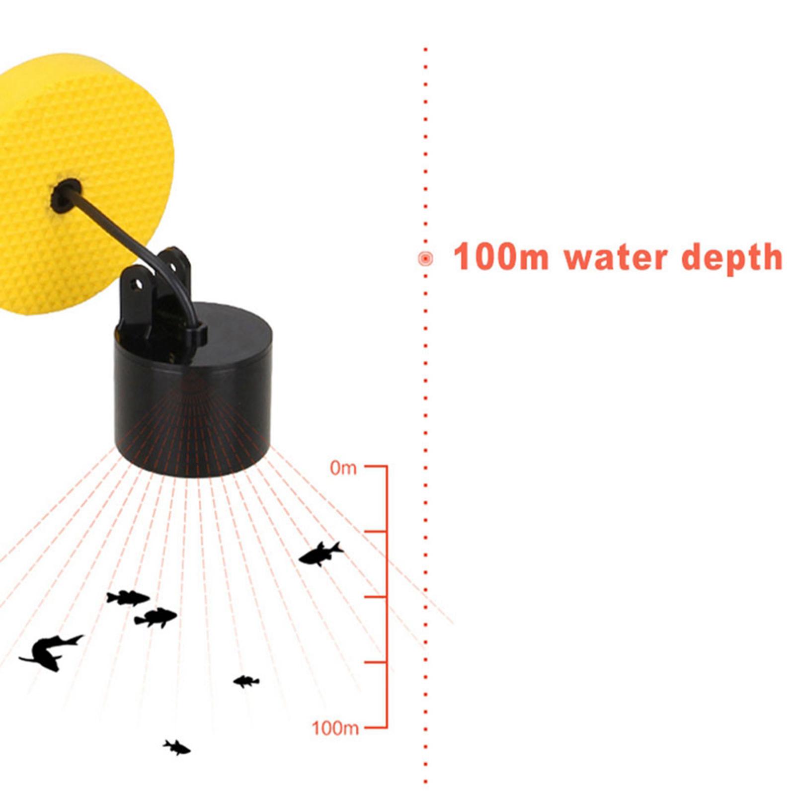 Détecteur de poissons portable - Fishing Equipment In English avis et prix