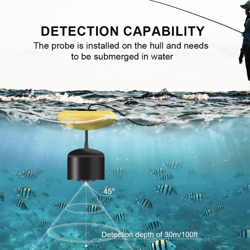 Détecteur de poisson Sonar lég - Fishing Equipment In English avis et prix