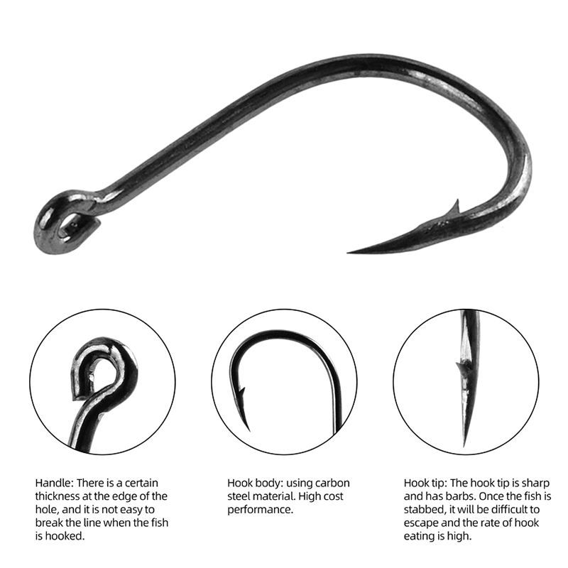Ensemble d'hameçons de pêche e - Fishing Equipment Jet avis et prix