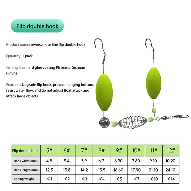 Double crochet pêche cheveux p - Fishing Equipment Jet avis et prix